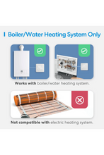 MEROSS | Smart Wi-Fi Thermostat Mts200 For Boiler/Water System | MTS200HK