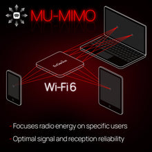 ENGENIUS | Wi-Fi 6 Managed Indoor 2Ã—2 Wireless Access Point | EWS357AP
