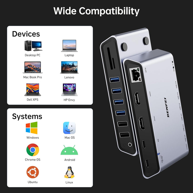 BENFEI | 12-in-1 USB Type-A USB Type-C Docking Station with Dual HDMI Display | 000347grey