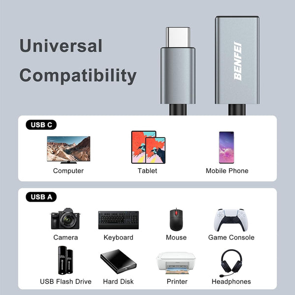 BENFEI | USB C to USB 3.0 Adapter 2 Pack | 000262grey-2p