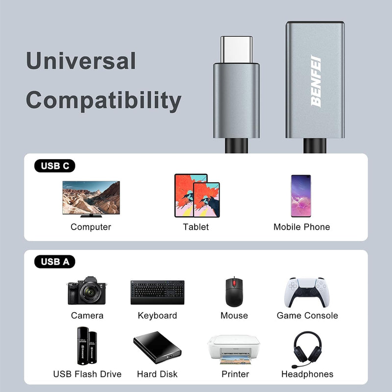 BENFEI | USB C to USB 3.0 Adapter 2 Pack | 000262grey-2p