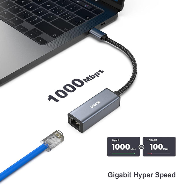 BENFEI | USB-C to Ethernet Adapter Thunderbolt 3/4 | 000269grey