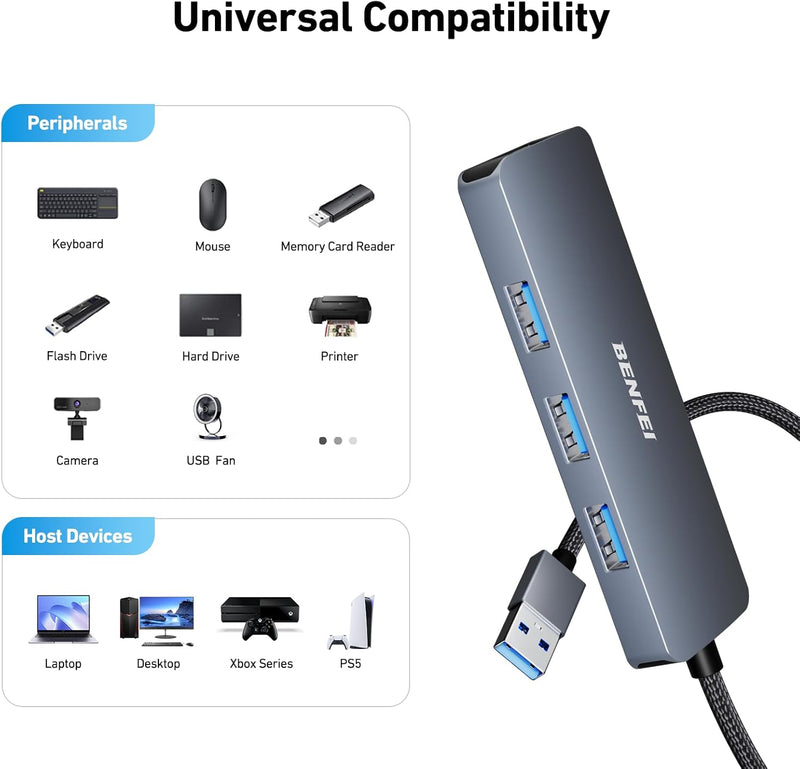 BENFEI | USB 3.0 Hub 4 Ports USB A Splitter | 000305grey