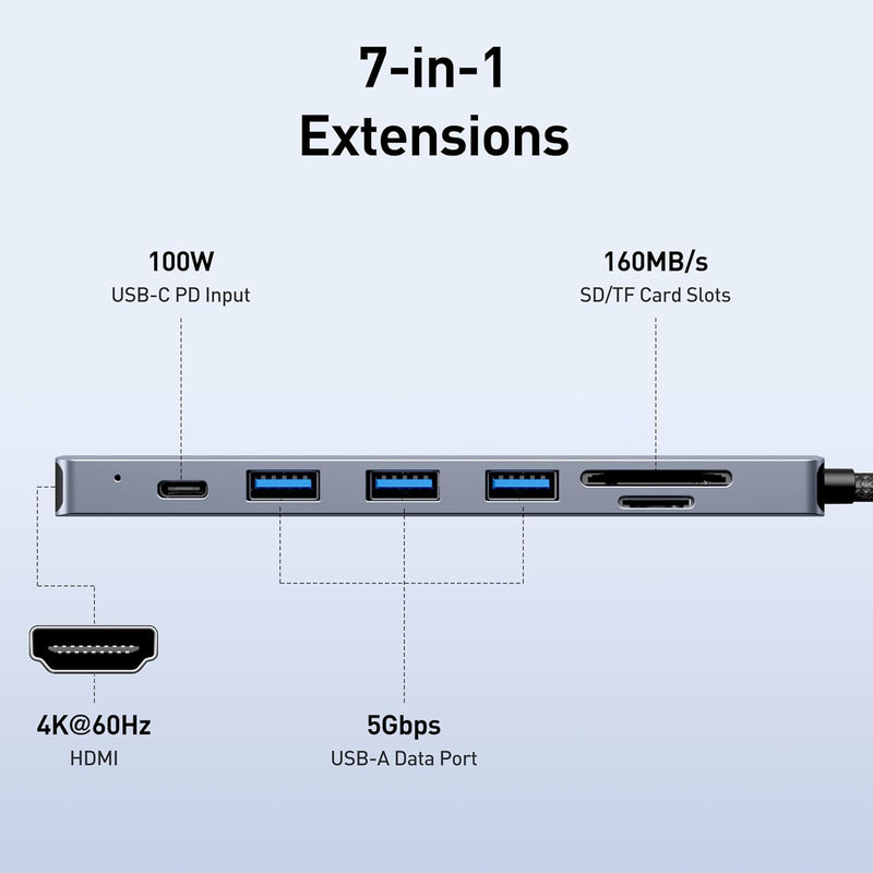 BENFEI | USB C HUB 7in1 USB C HUB Multiport Adapter with USB-C to HDMI | 000307grey