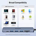 BENFEI | USB C HUB 7in1 USB C HUB Multiport Adapter with USB-C to HDMI | 000307grey