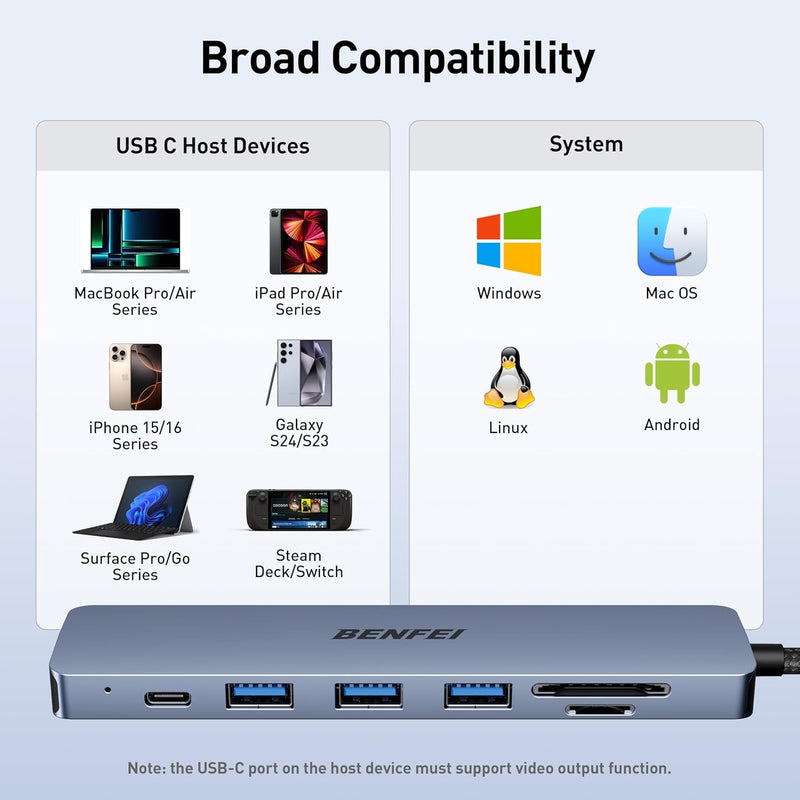 BENFEI | USB C HUB 7in1 USB C HUB Multiport Adapter with USB-C to HDMI | 000307grey