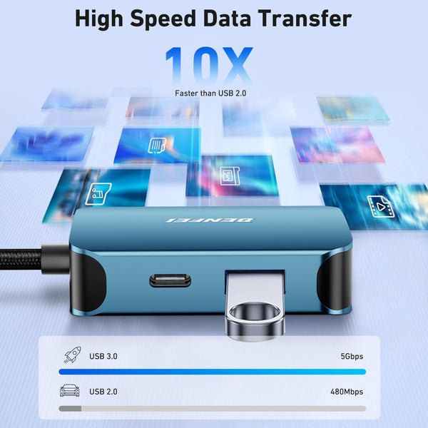 BENFEI |  USB C HUB 4in1 USB Type-C to HDMI VGA Adapter | 000310blue