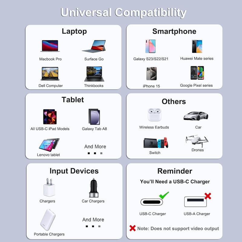 BENFEI | USB C to USB C Cable 100W 1M | 000351silver-1M