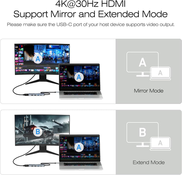 BENFEI | USB C Hub 5-in-1 with 4K HDMI Certified | 000360grey