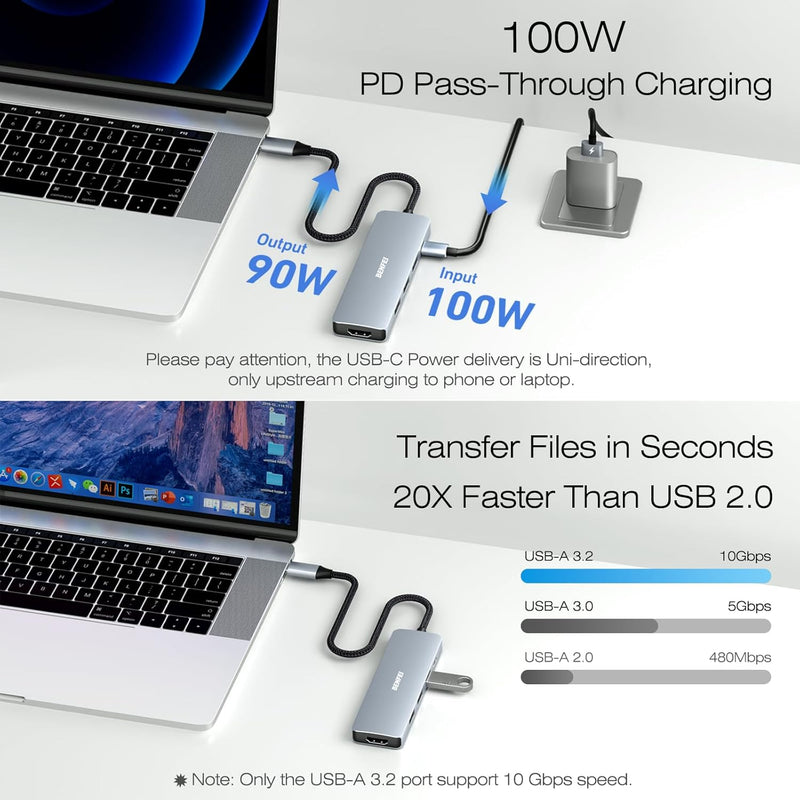 BENFEI | USB C Hub 5-in-1 with 4K HDMI Certified | 000360grey