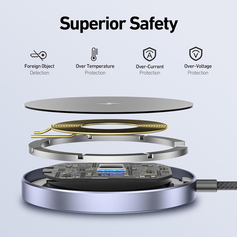 BENFEI | Magnetic Wireless Charger 15w Compatile | 000401grey