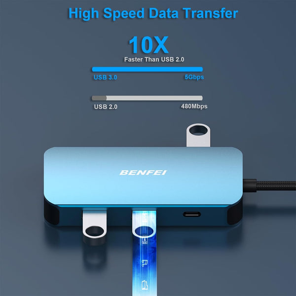 BENFEI | USB C MST HUB 8in1 with USB-C to 2 HDMI 1 VGA | 000335blue-N