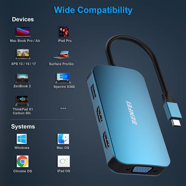 BENFEI | USB C MST HUB 8in1 with USB-C to 2 HDMI 1 VGA | 000335blue-N