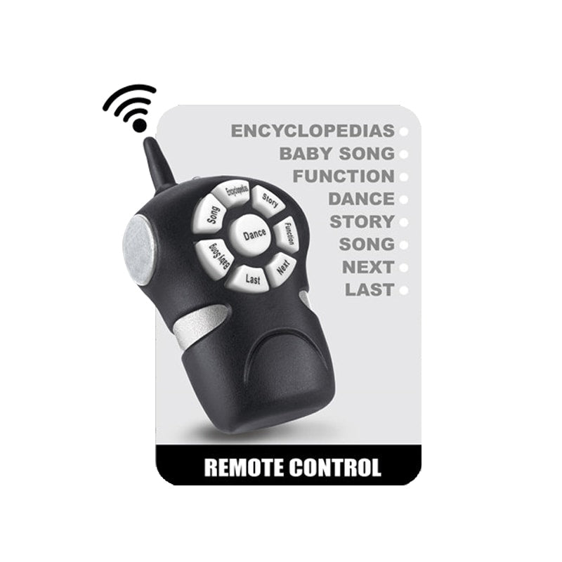 Remote Control Multifunction Robot Toy | GLT016