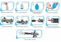 Electric Gel Blaster Gun Automatic | GLT022