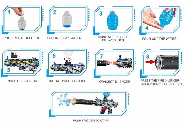 Electric Gel Blaster Gun Automatic | GLT022