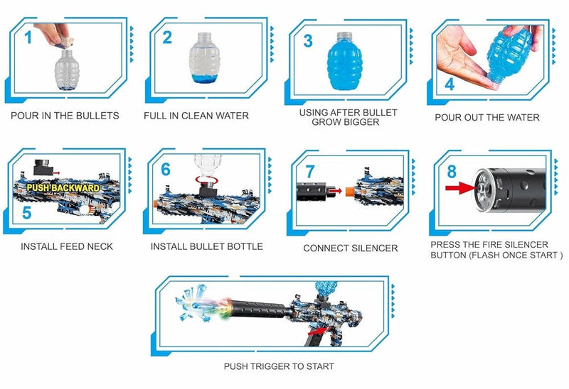 Electric Gel Blaster Gun Automatic | GLT022