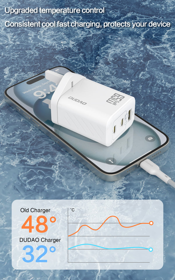 DUDAO | Home Charger PD65W USB-A+C+C With Type C TO C Cable White | A29CUK-W