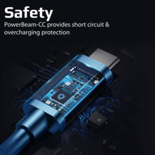 PROMATE | 60W Power Delivery Enabled USB-C to USB-C Data Sync & Charge Cable Blue | POWERBEAM-CC.BLUE