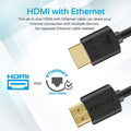 PROMATE | High Definition 4K HDMI Audio Video Cable 10.0M | PROLINK4K2-10M