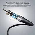 PROMATE | High Definition 4K HDMI Audio Video Cable 10.0M | PROLINK4K2-10M