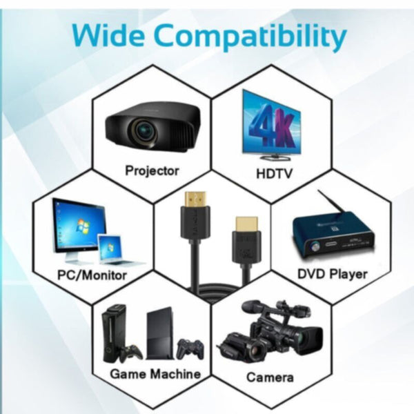 PROMATE | High Definition 4K HDMI Audio Video Cable 10.0M | PROLINK4K2-10M