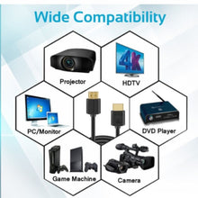 PROMATE | High Definition 4K HDMI Audio Video Cable 10.0M | PROLINK4K2-10M