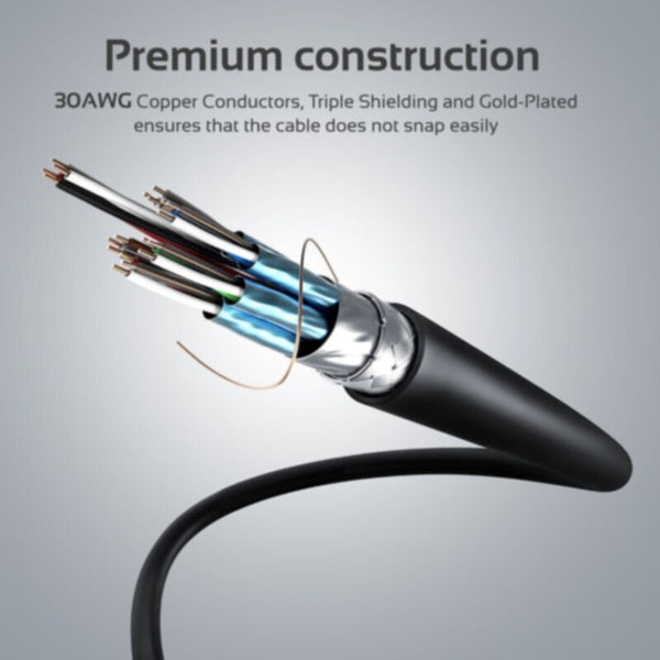 PROMATE | High Definition 4K HDMI Audio Video Cable 1.5M | PROLINK4K2-150
