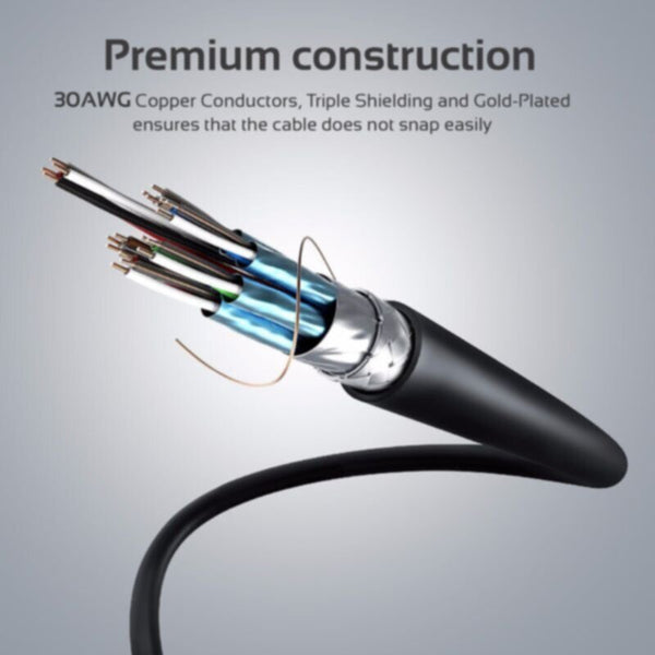PROMATE | All-in-One HDMI with Ethernet Cable 3.0M | PROLINK4K2-300
