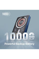 PROMATE | 10000mAh Transparent Magnetic Wireless Powerbank With Led Screen 20W | TE0198851