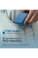 PROMATE | 10000Mah Ultra Mini Powerbank With 20W Power Delivery And Quick Charge 3.0, Blue | TE0184123