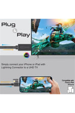 PROMATE | 4K High Definition Lightning Connector To Hdmi Cable 1.8M Length | TE0187960
