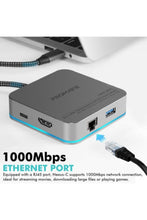 PROMATE | 6 in 1 Type-C Adapter With 1000Mbps RJ45 Ethernet, 87W USB Type-C Power Delivery | TE0138606