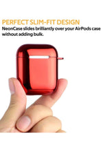 PROMATE | Impact Resitant Hard-Cover Case For Airpods , Wireless Charging | TE0144598