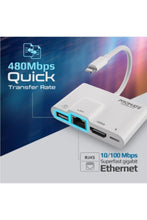 PROMATE | Lightning Hub, 4 in 1 Premium Multimedia Adapter with 1080p HDMI Port, 10/100 Mbps RJ45 Ethernet Port | TE0187961