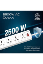 PROMATE | Power Strip with USB Charging Ports, 16-in-1 Power Extension with Universal 10 AC Outlets, 20W USB-C Power Delivery Port | TE0187965