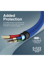 PROMATE | USB-A To Lightning Connector Cable 1 Meter Length Navy | TE0198857