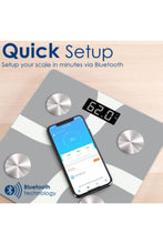 PROMATE | Smart Digital Weighing Scale With Full Body Index Reporting, White | TE0165222