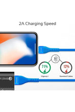 PROMATE | USB-C Fast Charging Cable, High-Speed Durable 1.2m USB Type-C Cable with 2A Charge Sync Cable Blue | TE0138663