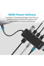 PROMATE | USB-C Hub, 9-In-1 USB Type-C Adapter with 1000Mbps RJ45 Ethernet, 100W USB-C Power Delivery | TE0165223