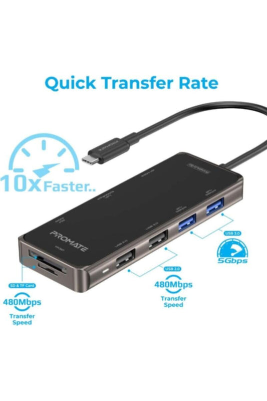 PROMATE | USB-C Hub, 9-In-1 USB Type-C Adapter with 1000Mbps RJ45 Ethernet, 100W USB-C Power Delivery | TE0165223