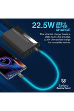 PROMATE | USB-C Laptop Charger, Compact Multiport Charging Station with Dual 100W USB-C Power Delivery Ports | TE0181282