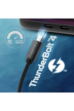 PROMATE | USB 4.0 Thunderbolt Enabled USB-C Cable With 100Wpd, 8K Hdmi Support | TE0181283