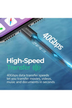 PROMATE | USB 4.0 Thunderbolt Enabled USB-C Cable With 100Wpd, 8K Hdmi Support | TE0181283