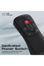 PROMATE | Wireless Presenter, Compact 2-in-1 Type-C and USB PPT Presenter Laptop Clicker with 50m Range Laser Pointer | TE0189649