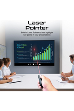 PROMATE | Wireless Presenter, Compact 2-in-1 Type-C and USB PPT Presenter Laptop Clicker with 50m Range Laser Pointer | TE0189649