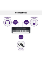 YAMAHA | 61-Keys Portable Keyboard | PSRE273