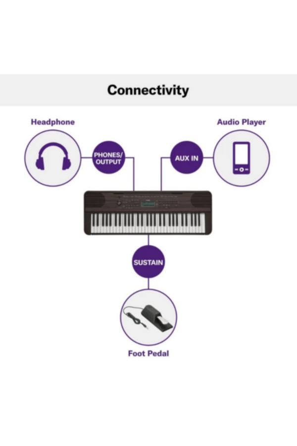 YAMAHA | 61-Keys Digital Portable Keyboard Dark Walnut | PSRE360DW