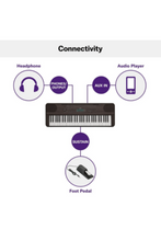 YAMAHA | 61-Keys Digital Portable Keyboard Dark Walnut | PSRE360DW