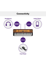 YAMAHA | 61-Keys Digital Portable Keyboard Maple | PSRE360MA